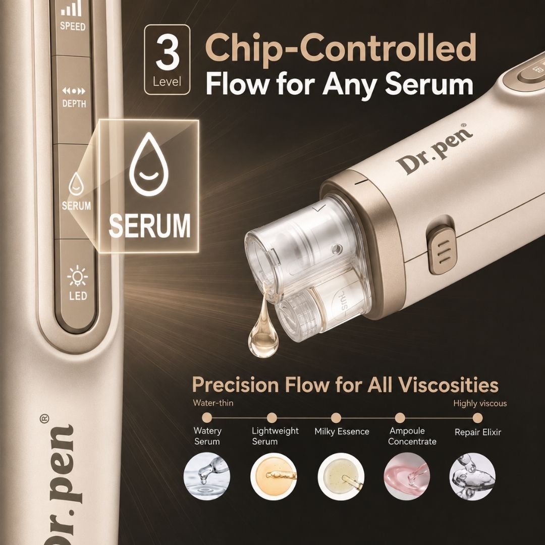 Dr.Pen®